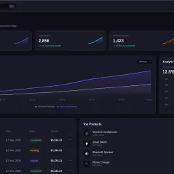 Wearfin Dashboard Pro — Enterprise Edition's photo #1